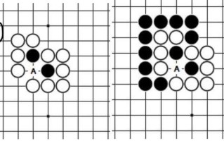 零基础学围棋：避开新手常犯的10大禁着点错误