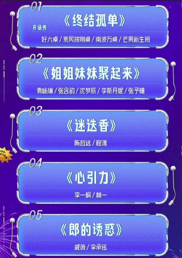 湖南卫视跨年晚会，张韶涵独唱6首歌，两个唱歌跑调的人成了组合-第2张图片-dewu博客