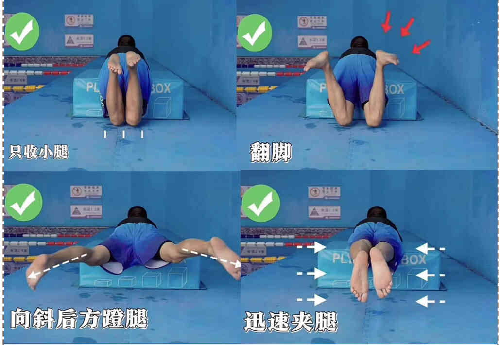 学蛙泳总呛水怎么办？90%的人都忽略了这3个核心细节-第1张图片-dewu博客